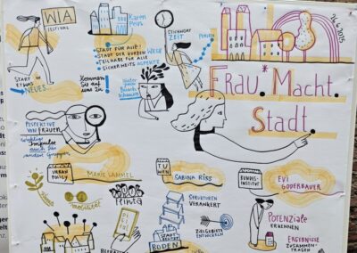 Impulse für eine gerechtere Stadtplanung